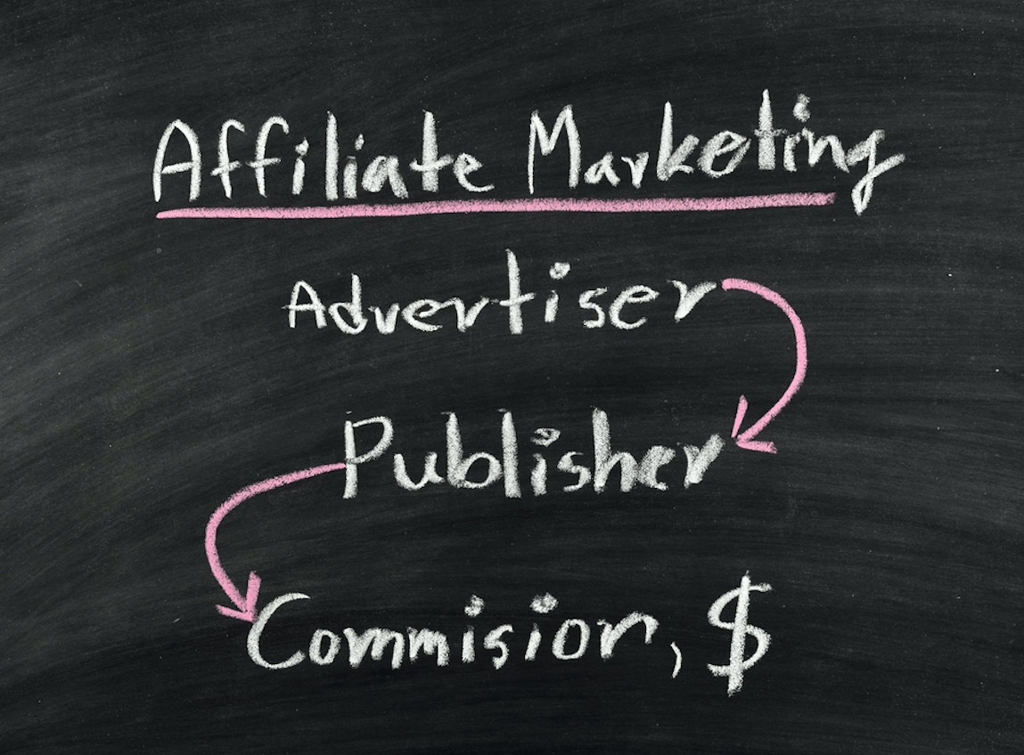 Affiliate marketing