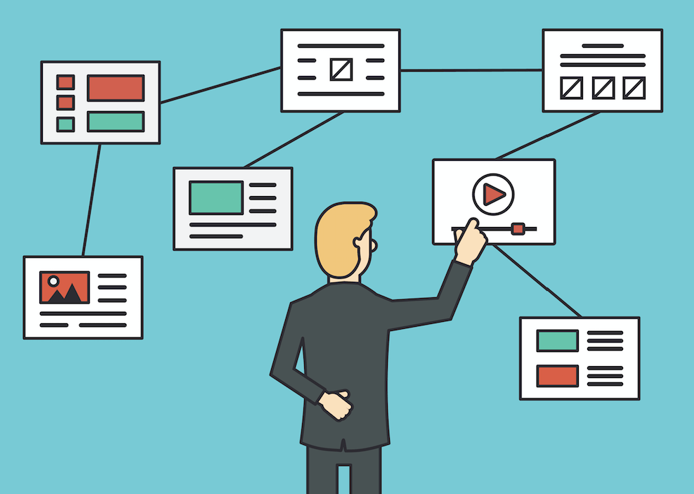 HTML sitemap skal/skal ikke?