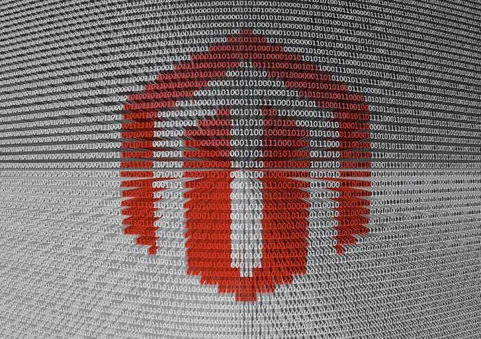 Fordele og ulemper ved Magento CMS?