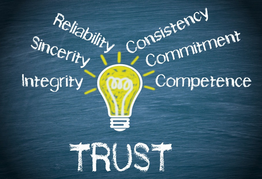 Skab tryghed på din hjemmeside!